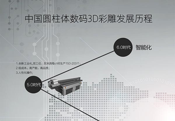 保溫杯圓柱體打印機打印操作視頻