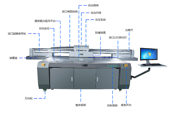 高落差鞋子uv打印機