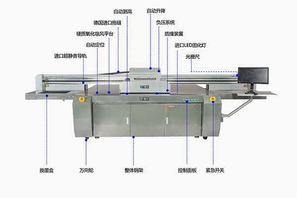 沙盤uv平板打印機參數